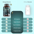 Key features of our Shilajit capsules
